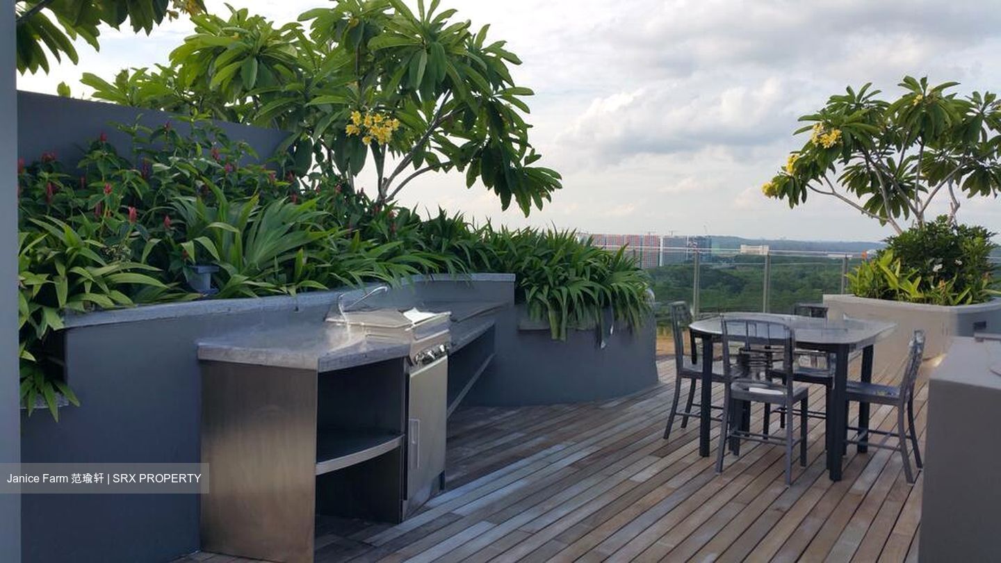 Riversails (D19), Condominium #524737861